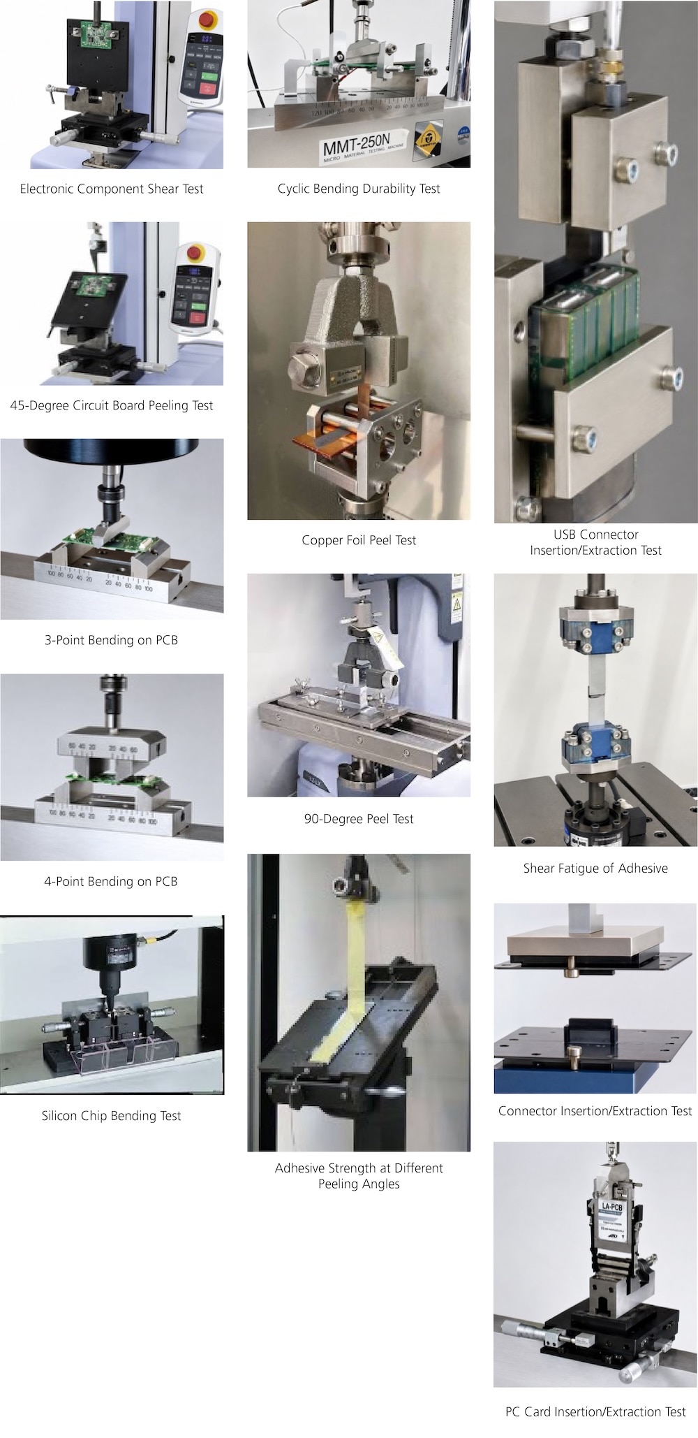 Examples Of Test Setup