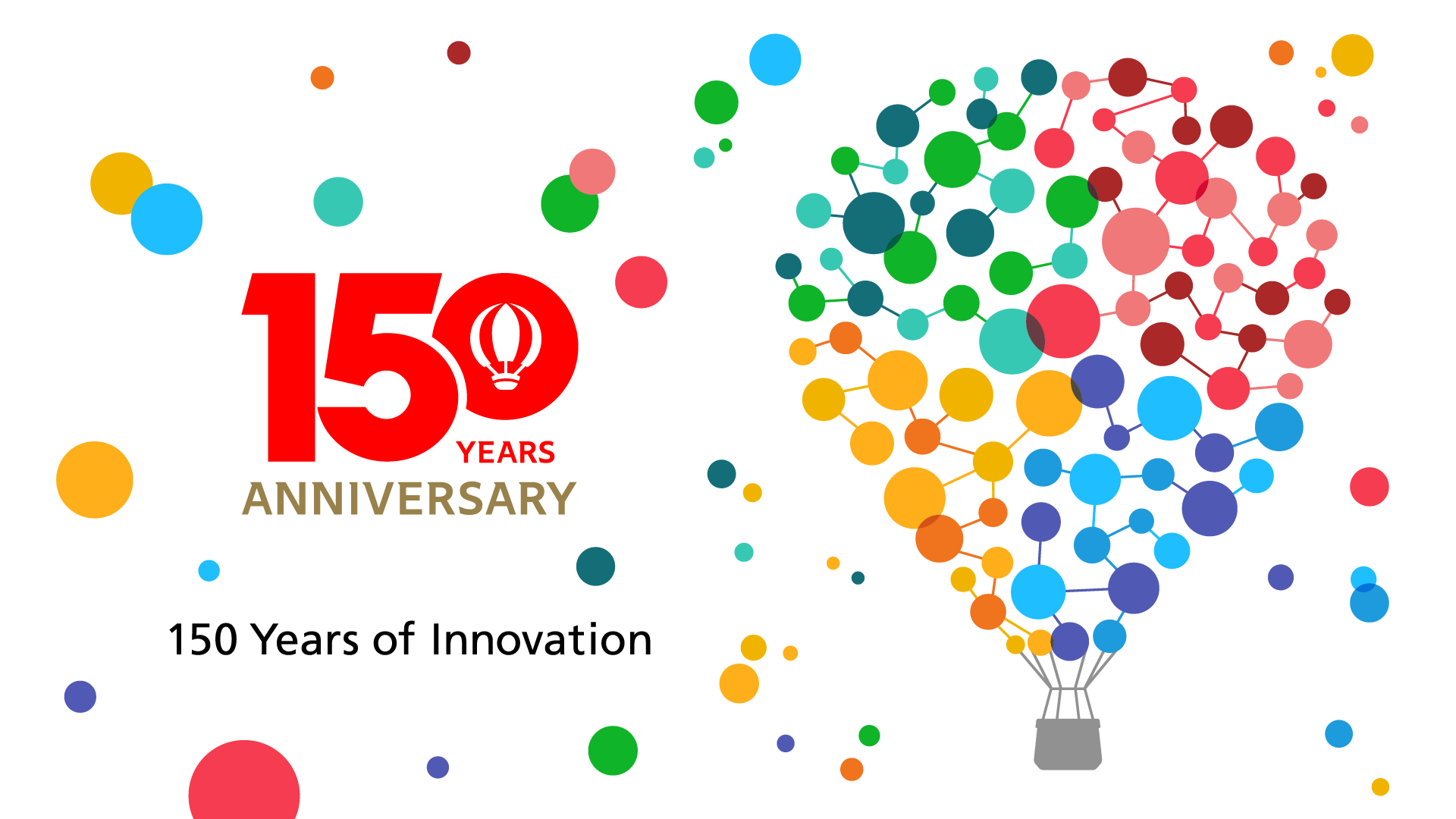 150 Years Of Innovation