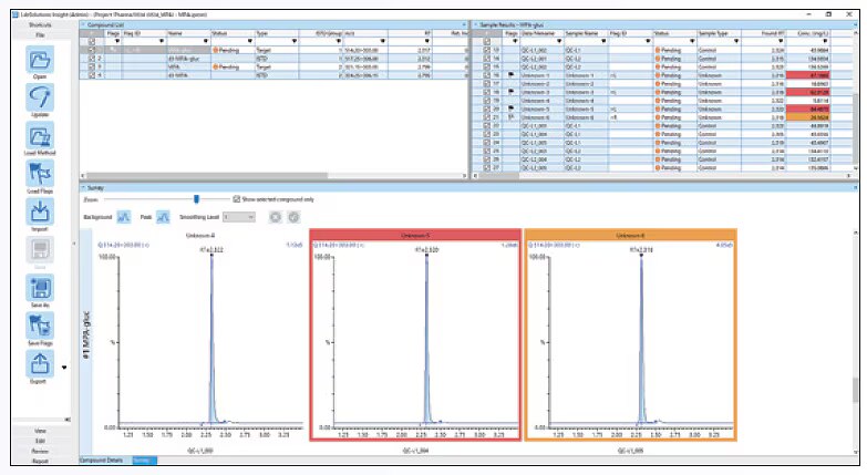 LabSolutions Insight | Shimadzu