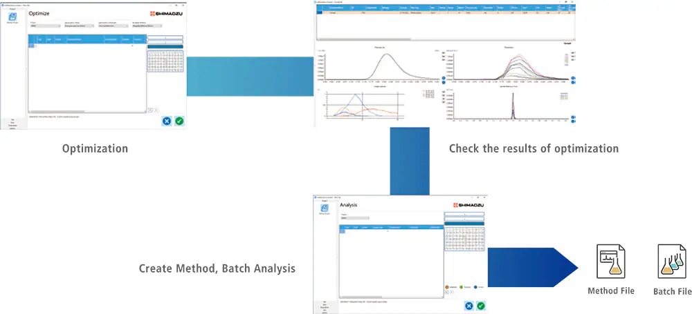  LabSolutions Connect MRM | Shimadzu