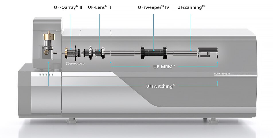 UF Technologies | Shimadzu