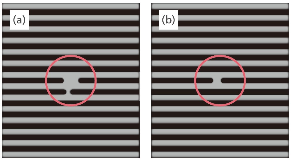 Superior Detection Sensitivity for Hard-to-Oxidize Compounds