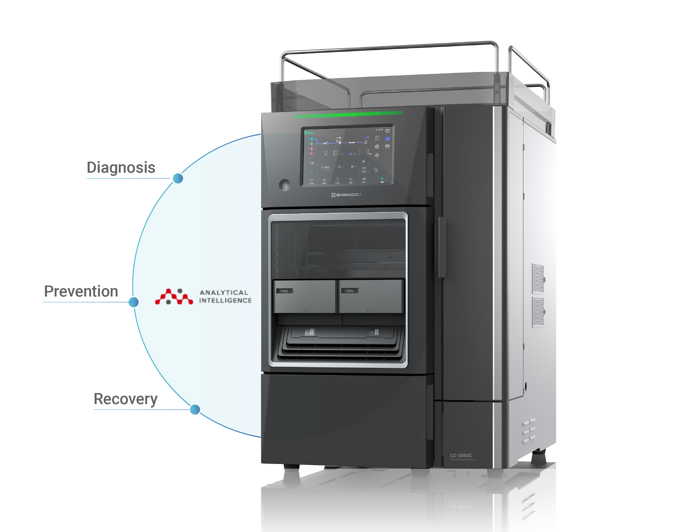 i-Series | Shimadzu Asia Pacific