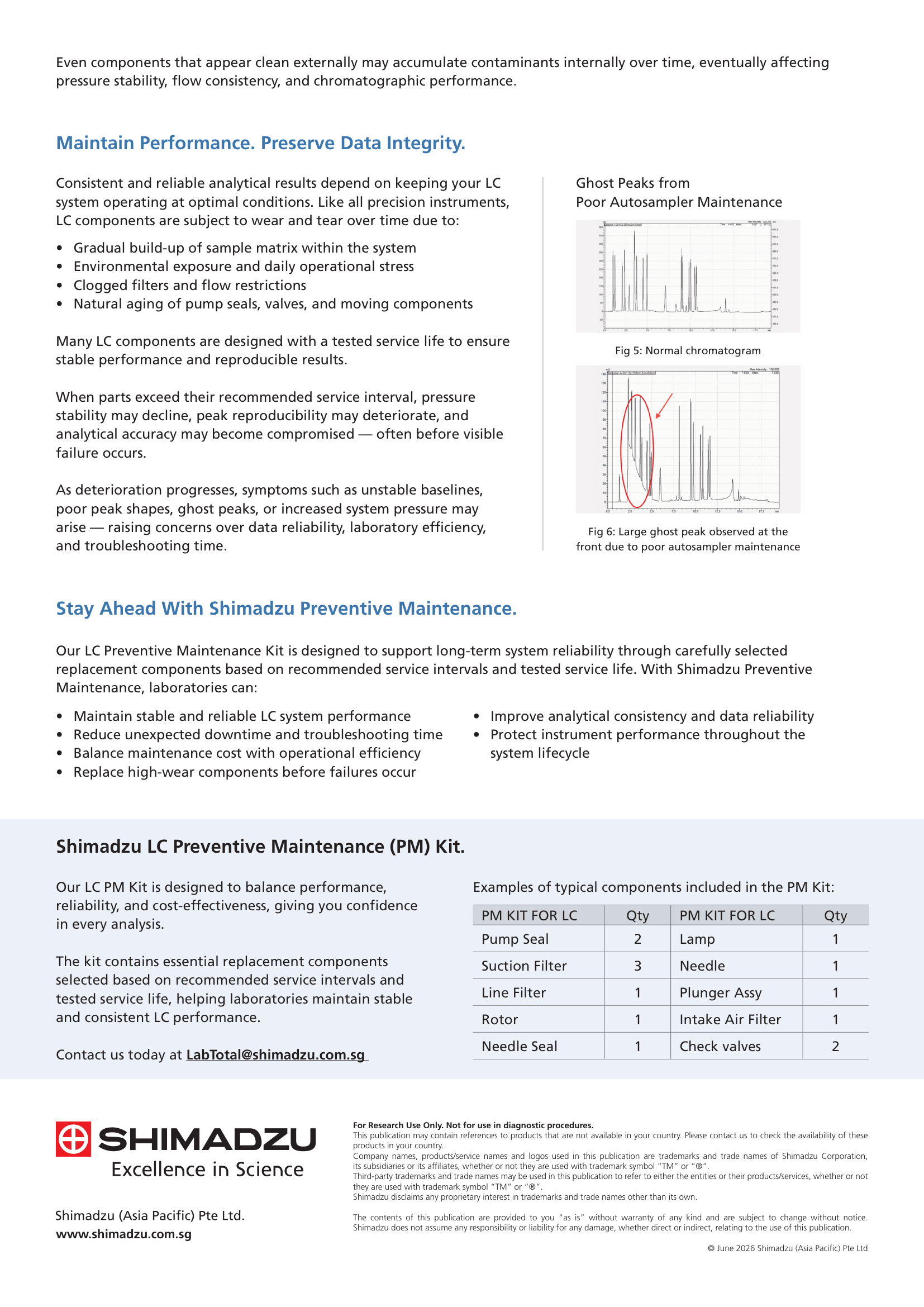 LabTotal Flyer Page 2
