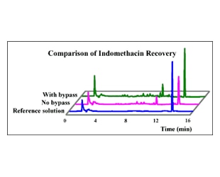 Co-Sense for BA (Bio-sample Analysis)