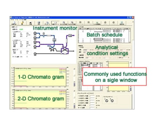 Co-Sense for Impurities