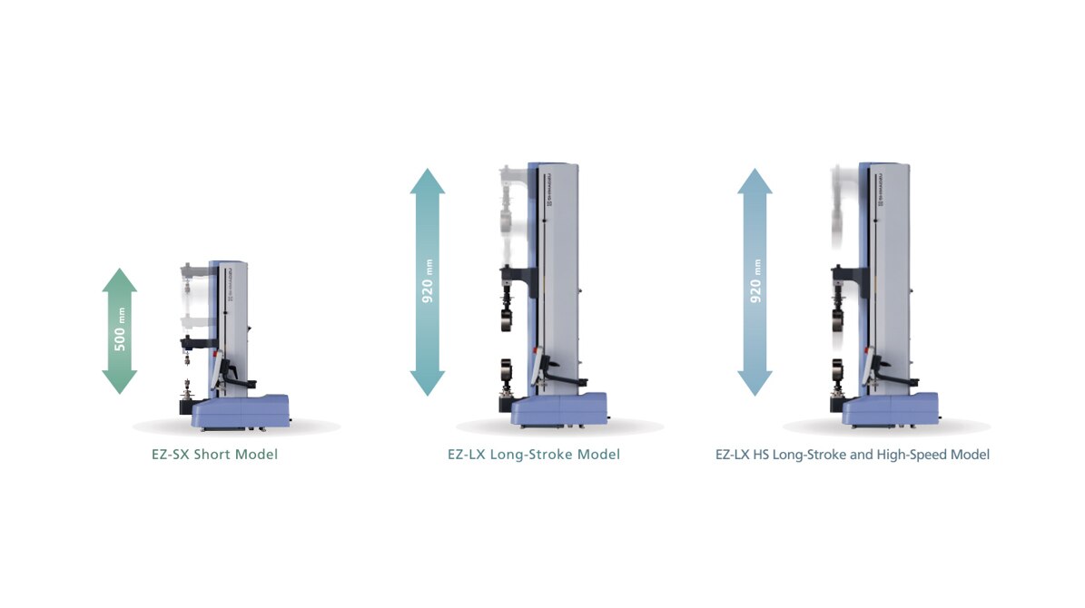 A Range of Models to Meet a Variety of Needs