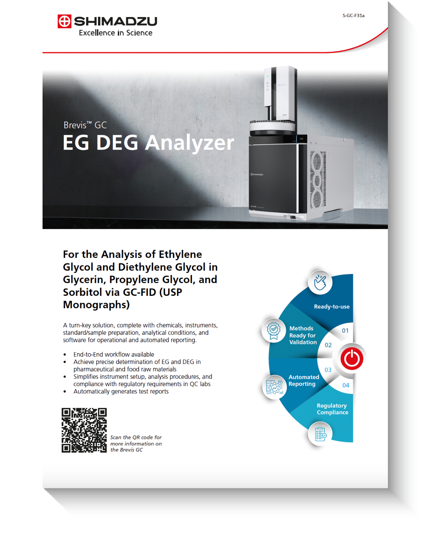 EG DEG Analyzer