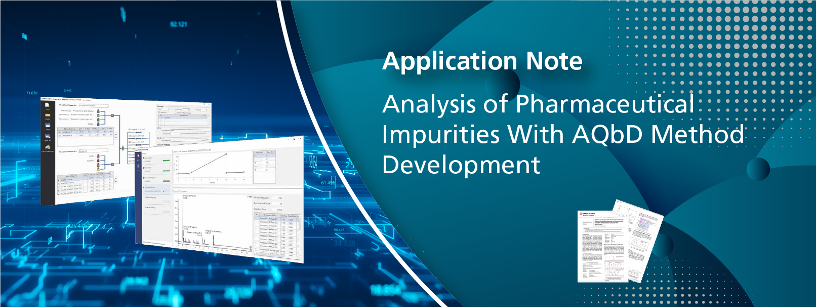 Analysis of Pharmaceutical Impurities with AQbD Method Development
