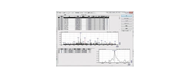 Multi-Charged Ion Analysis Software